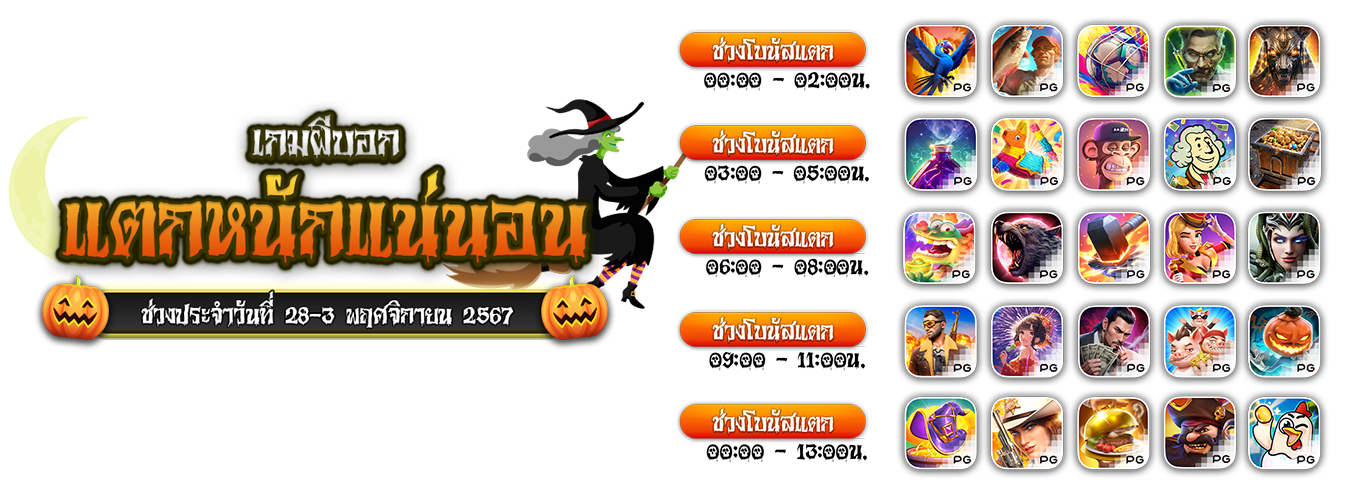 รูปแนะนำเกม-pgslot99-1351x500-1-1